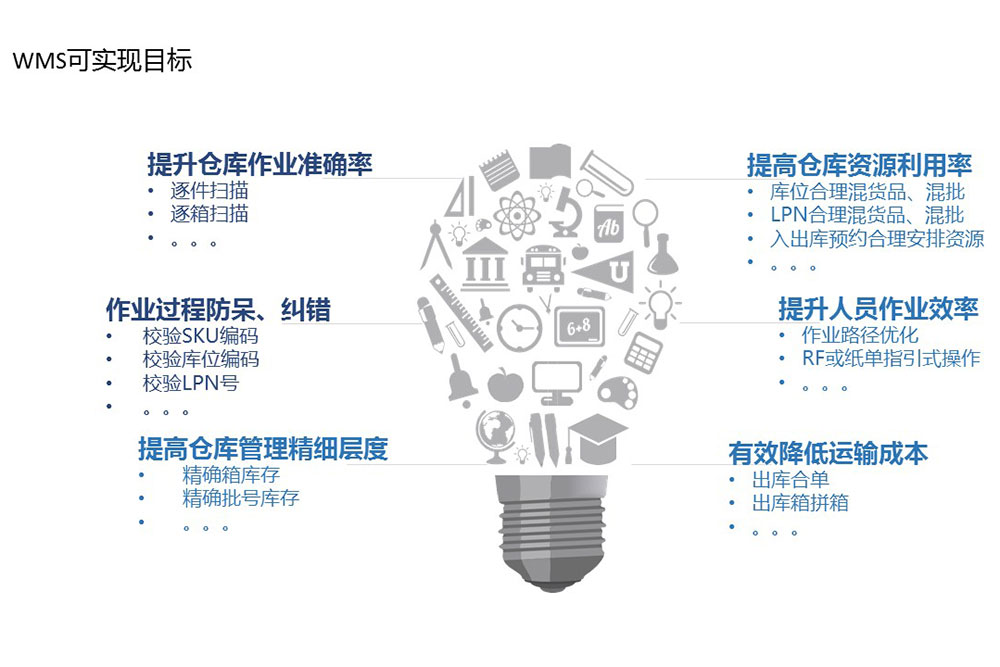 &#77;&#75;&#23448;&#26041;&#32593;&#39029;&#29256;&#45;&#77;&#75;&#40;&#20013;&#22269;&#41;