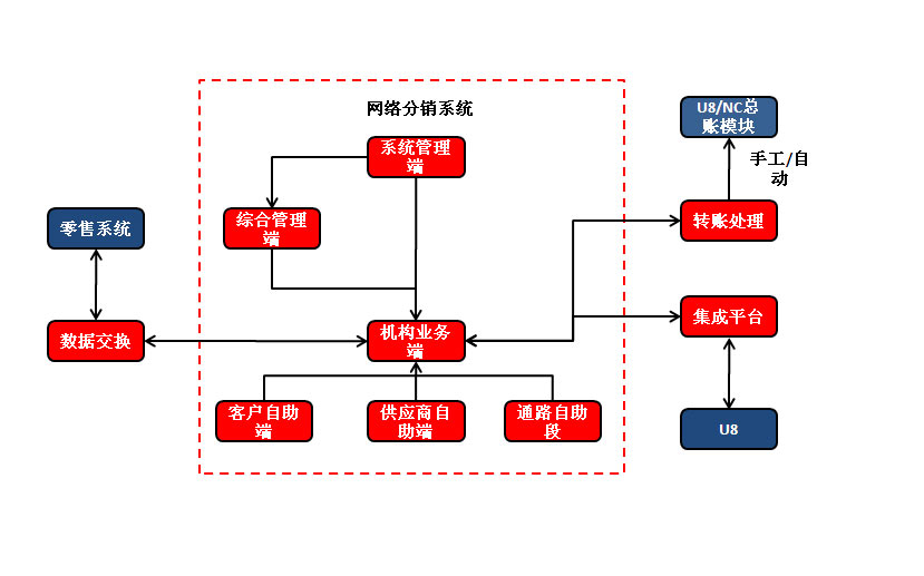 &#77;&#75;&#23448;&#26041;&#32593;&#39029;&#29256;&#45;&#77;&#75;&#40;&#20013;&#22269;&#41;