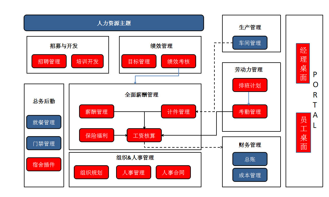 &#77;&#75;&#23448;&#26041;&#32593;&#39029;&#29256;&#45;&#77;&#75;&#40;&#20013;&#22269;&#41;