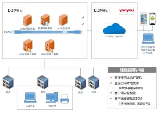 &#77;&#75;&#23448;&#26041;&#32593;&#39029;&#29256;&#45;&#77;&#75;&#40;&#20013;&#22269;&#41;