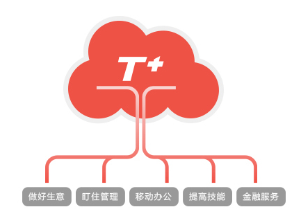 &#77;&#75;&#23448;&#26041;&#32593;&#39029;&#29256;&#45;&#77;&#75;&#40;&#20013;&#22269;&#41;
