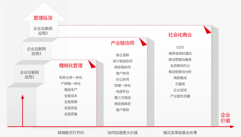 &#77;&#75;&#23448;&#26041;&#32593;&#39029;&#29256;&#45;&#77;&#75;&#40;&#20013;&#22269;&#41;
