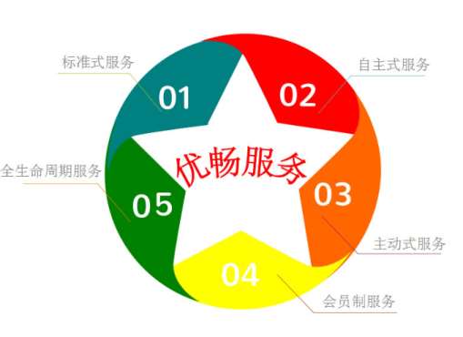 &#77;&#75;&#23448;&#26041;&#32593;&#39029;&#29256;&#45;&#77;&#75;&#40;&#20013;&#22269;&#41;