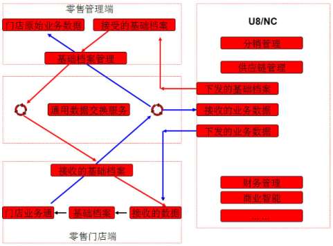 &#77;&#75;&#23448;&#26041;&#32593;&#39029;&#29256;&#45;&#77;&#75;&#40;&#20013;&#22269;&#41;