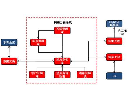 &#77;&#75;&#23448;&#26041;&#32593;&#39029;&#29256;&#45;&#77;&#75;&#40;&#20013;&#22269;&#41;