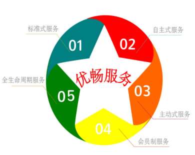 &#77;&#75;&#23448;&#26041;&#32593;&#39029;&#29256;&#45;&#77;&#75;&#40;&#20013;&#22269;&#41;