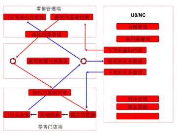 &#77;&#75;&#23448;&#26041;&#32593;&#39029;&#29256;&#45;&#77;&#75;&#40;&#20013;&#22269;&#41;