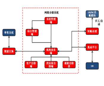 &#77;&#75;&#23448;&#26041;&#32593;&#39029;&#29256;&#45;&#77;&#75;&#40;&#20013;&#22269;&#41;