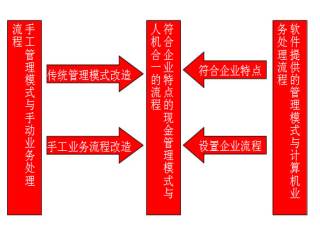 &#77;&#75;&#23448;&#26041;&#32593;&#39029;&#29256;&#45;&#77;&#75;&#40;&#20013;&#22269;&#41;